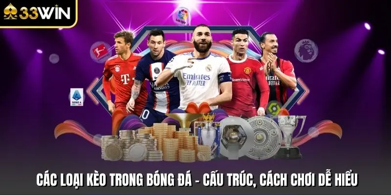 Các Loại Kèo Trong Bóng Đá - Cấu Trúc, Cách Chơi Dễ Hiểu