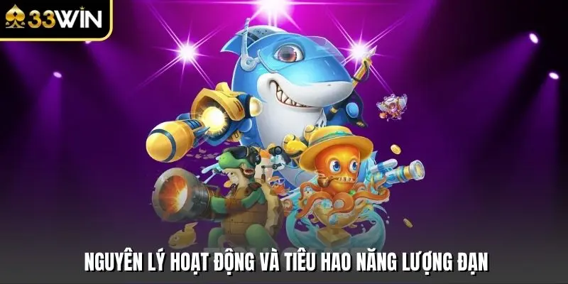 Nguyên lý hoạt động và tiêu hao năng lượng đạn